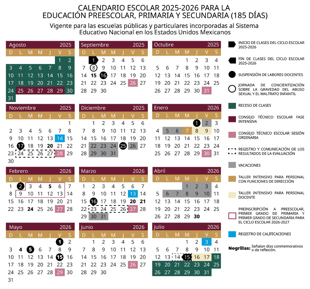 ▷ Conoce el calendario escolar 2025-2026 de la Secretaría de Educación Pública (SEP) » 2025 Soy Docente Online 🥇 CALENDARIO DE LA SEP