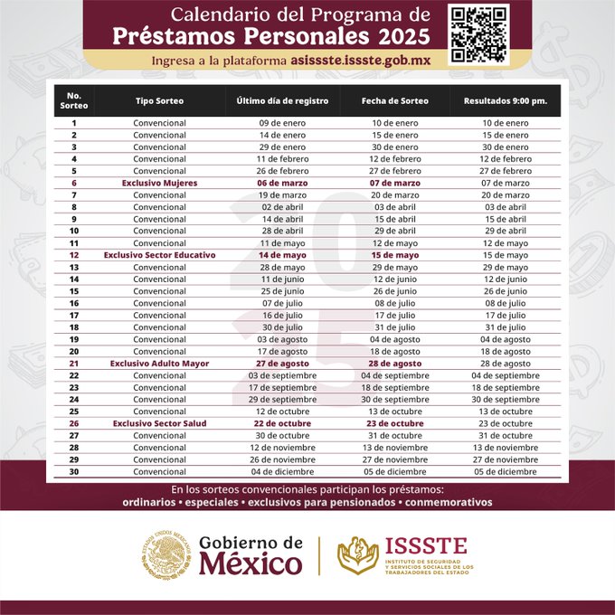 CALENDARIO PROGRAMA DE PRESTAMOS PERSONALES 2025