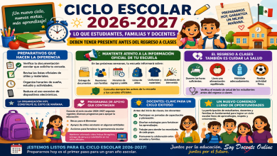 ▷ Ciclo Escolar 2026-2027: lo que estudiantes, familias y docentes deben tener presente antes del regreso a clases » 2026 Soy Docente Online 🥇 Ciclo Escolar 2026-2027: lo que estudiantes, familias y docentes deben tener presente antes del regreso a clases