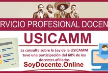 La consulta sobre la Ley de la USICAMM tuvo una participación del 60% de los docentes afiliados