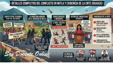 Detalles completa del Conflicto en Mitla y exigencia de la CNTE