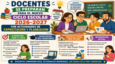 ▷ Docentes se preparan para el nuevo ciclo escolar 2026-2027 con actividades de capacitación y planeación » 2026 Soy Docente Online 🥇 Docentes se preparan para el nuevo ciclo escolar 2026-2027 con actividades de capacitación y planeación
