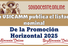 La USICAMM publica el listado nominal ordenado de la Promoción Horizontal 2025 