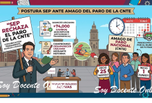 ▷ Postura SEP ante amago del paro de la CNTE...Detalles aquí » 2026 Soy Docente Online 🥇 Postura SEP ante amago del paro de la CNTE...Detalles aquí