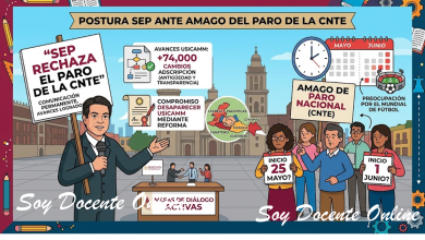 ▷ Postura SEP ante amago del paro de la CNTE...Detalles aquí » 2026 Soy Docente Online 🥇 Postura SEP ante amago del paro de la CNTE...Detalles aquí