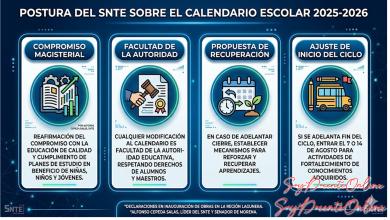 Postura del SNTE sobre el Calendario Escolar 2025-2026