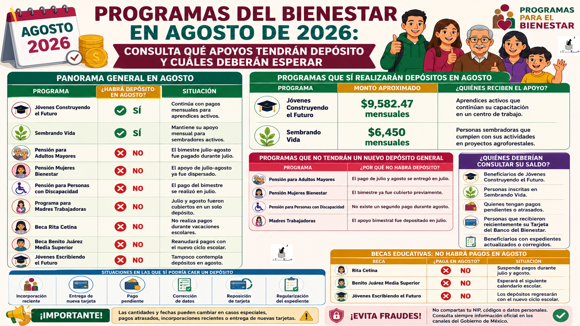▷ Escuelas se preparan para el ciclo escolar 2026-2027: docentes y familias afinan los últimos detalles antes del regreso a clases » 2026 Soy Docente Online 🥇 Escuelas se preparan para el ciclo escolar 2026-2027: docentes y familias afinan los últimos detalles antes del regreso a clases